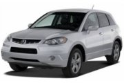 RDX