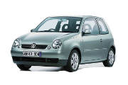 Lupo
